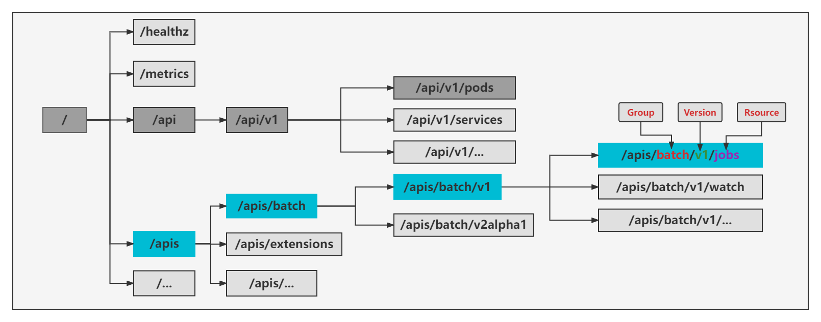 GitHub - keithamus/ecmascript-operator-overloading-proposal: A